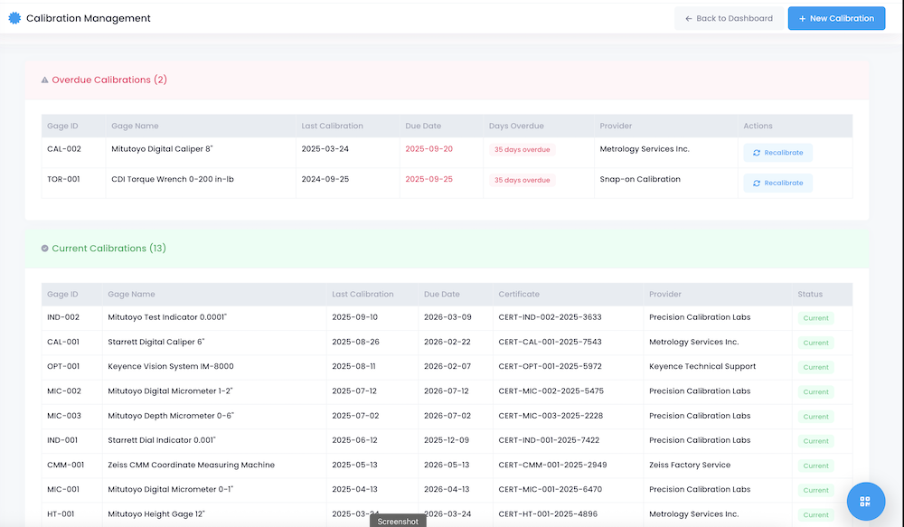 Pharmaceutical and Medical Device Inventory Control and Order Fulfillment
